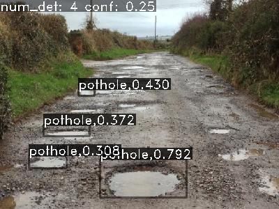 ../../../../_images/output_detection_fast_finetune_coco_631583_22_0.png