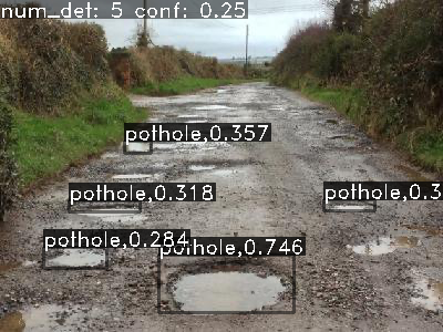 ../../../../_images/output_detection_fast_finetune_coco_631583_22_0.png