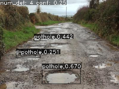../../../../_images/output_detection_fast_finetune_coco_631583_22_0.png