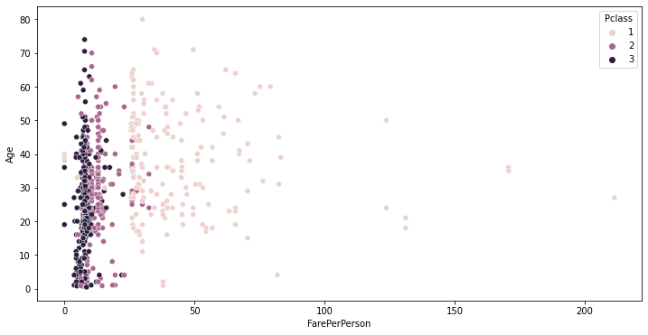 ../../_images/output_eda-auto-analyze-interaction_1bd8e2_18_1.png
