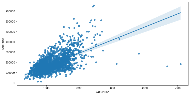 ../../_images/output_eda-auto-target-analysis_6fd0e1_5_26.png