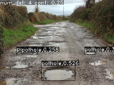 ../../../../_images/output_detection_fast_finetune_coco_631583_22_0.png