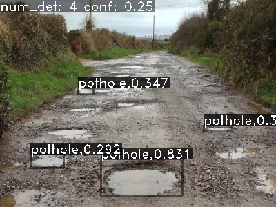 ../../../../_images/output_detection_fast_finetune_coco_631583_22_1.png