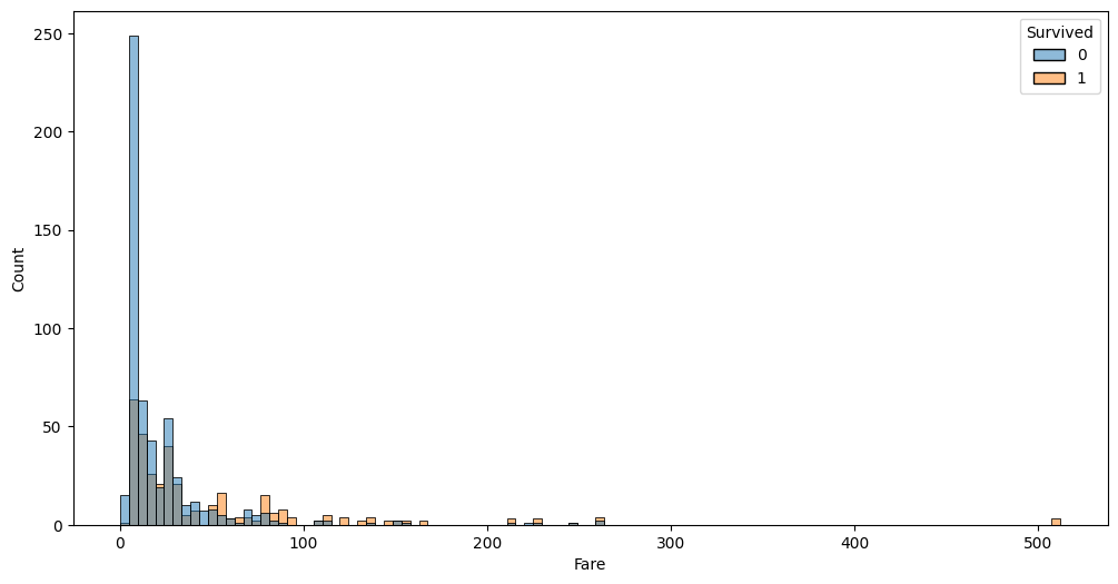../../_images/output_eda-auto-analyze-interaction_1bd8e2_11_0.png