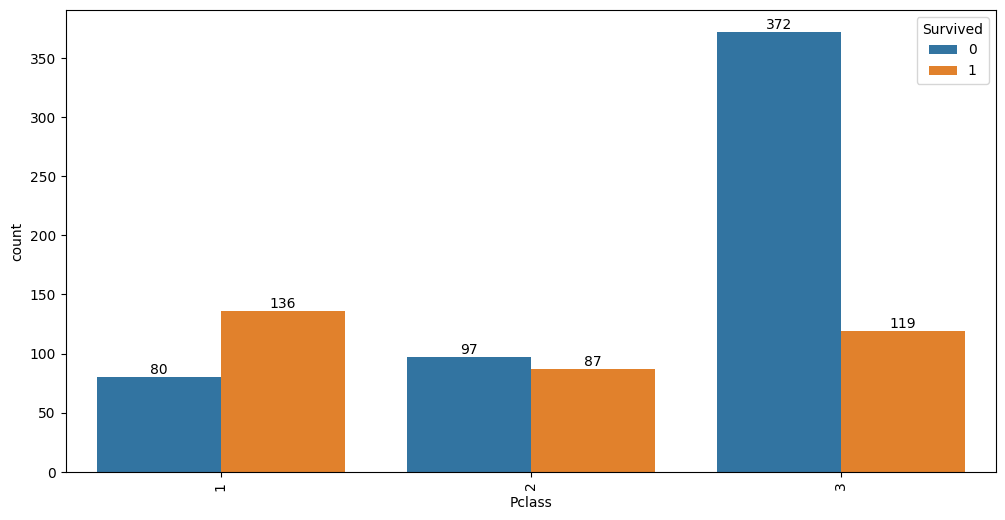 ../../_images/output_eda-auto-analyze-interaction_1bd8e2_9_0.png