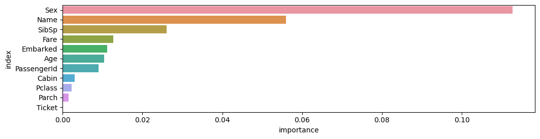 ../../_images/output_eda-auto-quick-fit_abf798_1_7.png