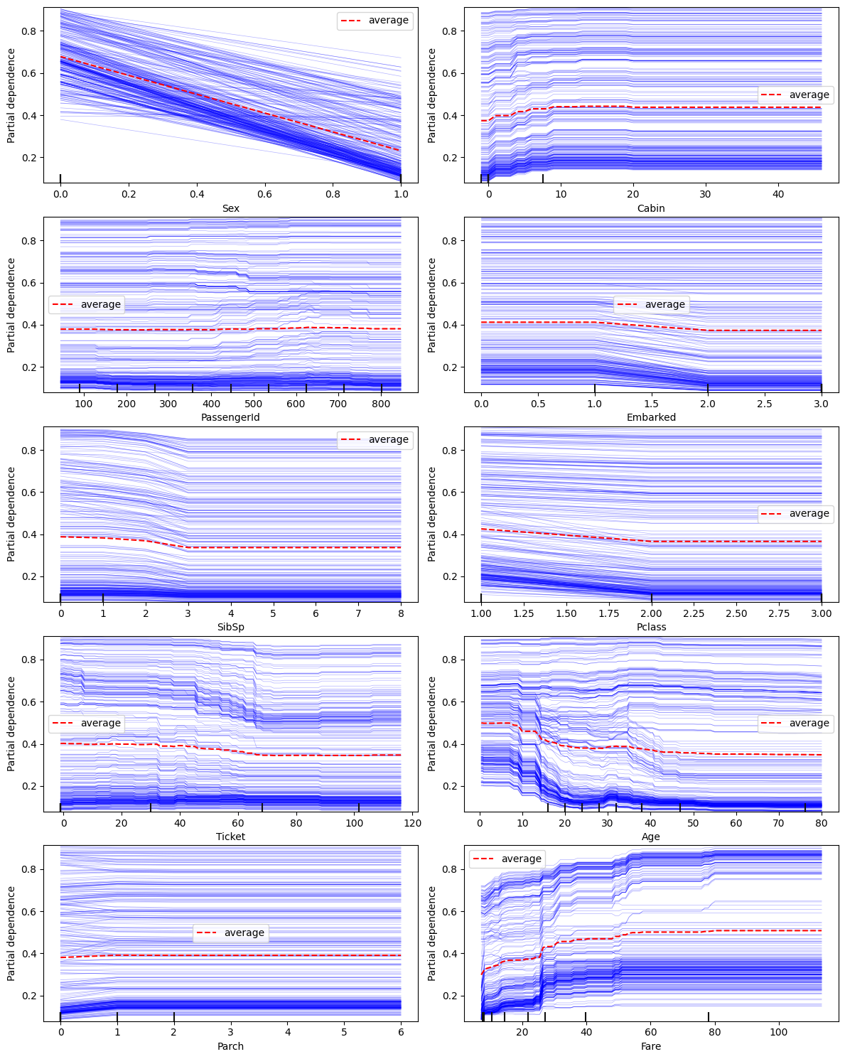 ../../_images/be6439cf3970eab19dbb5c7813ad561d5cfd7df962de268519389e0dd398560f.png