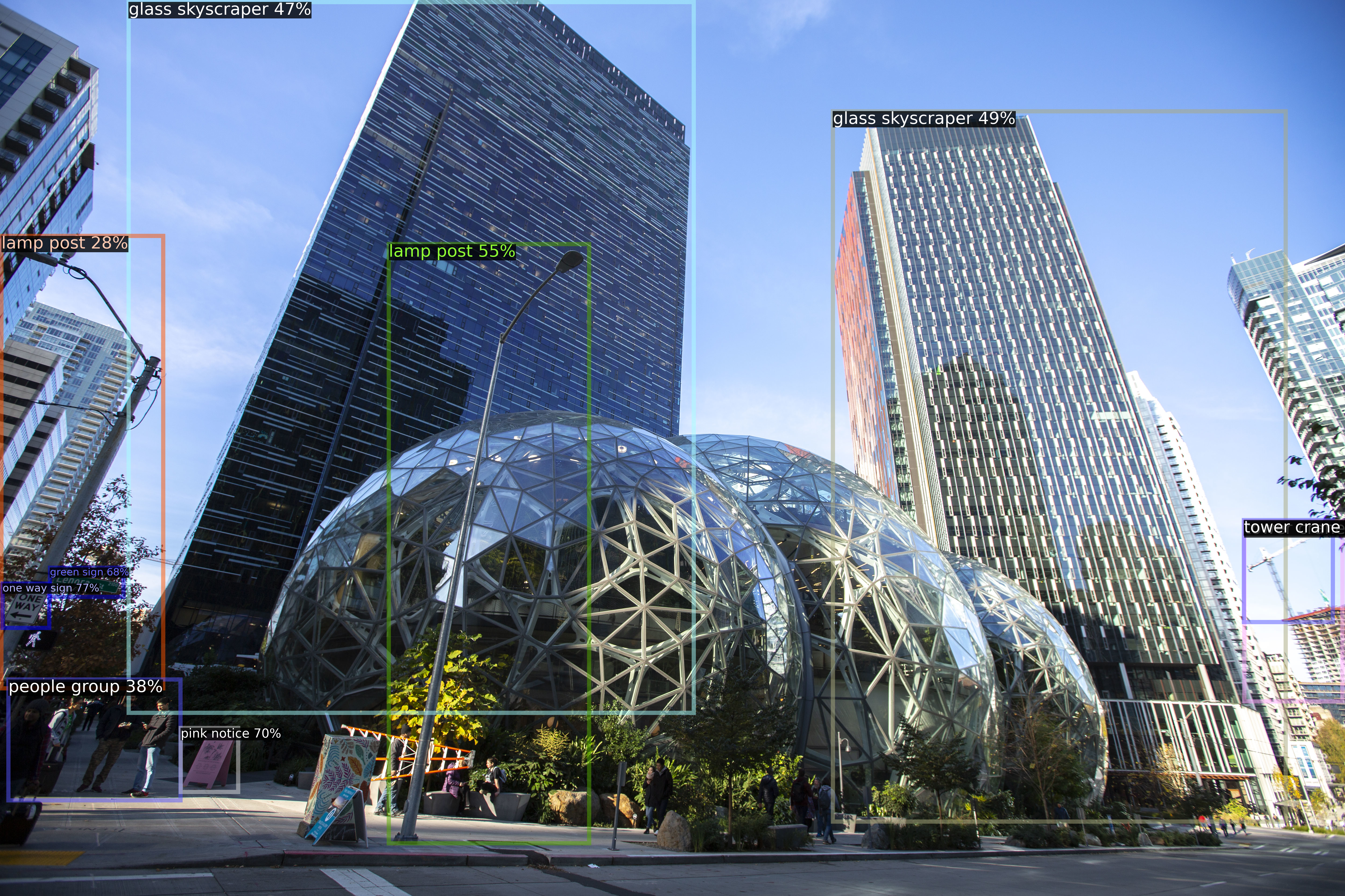 ../../../../_images/43a3bfb87cb644affcc20cb9b375573305e25bd46427e6635c717bab56fa46d8.png