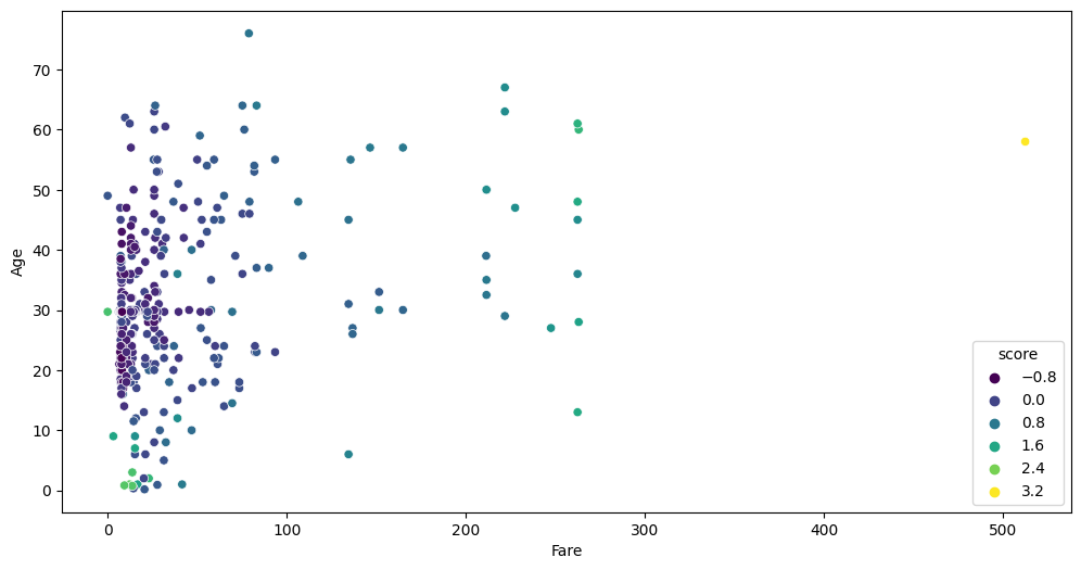 ../../_images/0a319886de6c6ed836d0ea81596e68bcb4e447adc0fa29856c005ae7a4d6ed62.png