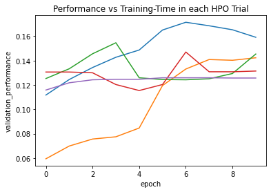 ../../_images/output_tabular-indepth_108df8_3_9.png