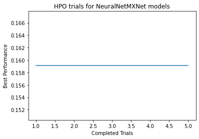 ../../_images/output_tabular-indepth_108df8_7_1.png