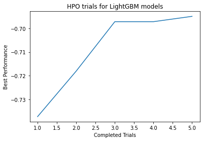../../_images/output_tabular-indepth_108df8_7_3.png