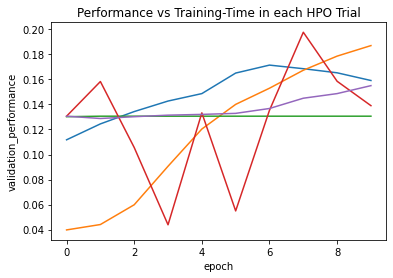 ../../_images/output_tabular-indepth_108df8_3_9.png
