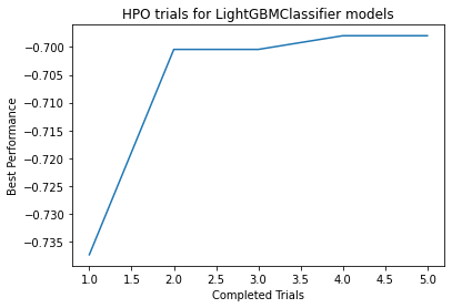 ../../_images/output_tabular-indepth_108df8_7_3.png